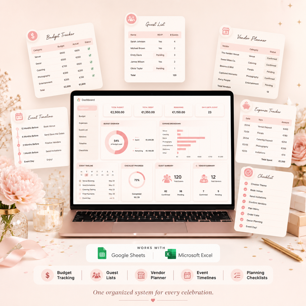 Event Planner Dashboard mockup with floating Budget, Guest, Vendor, Timeline, Expense and Checklist planner sheets